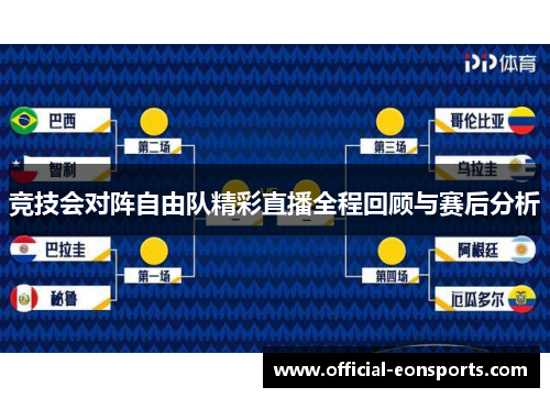 竞技会对阵自由队精彩直播全程回顾与赛后分析